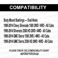 For Silverado Sierra 1500 / 2500 Oval Front & Rear Body Cab Mount Bushing Kit PU