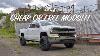 Top 5 Cheap Or Free Truck Mods